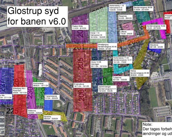 Information omkring fjernvarme projektet