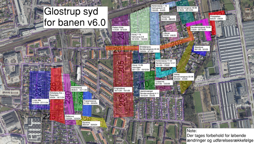 Opdatering omkring Fjernvarme