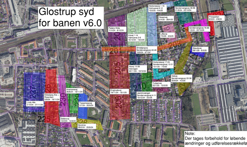 Information omkring fjernvarme projektet