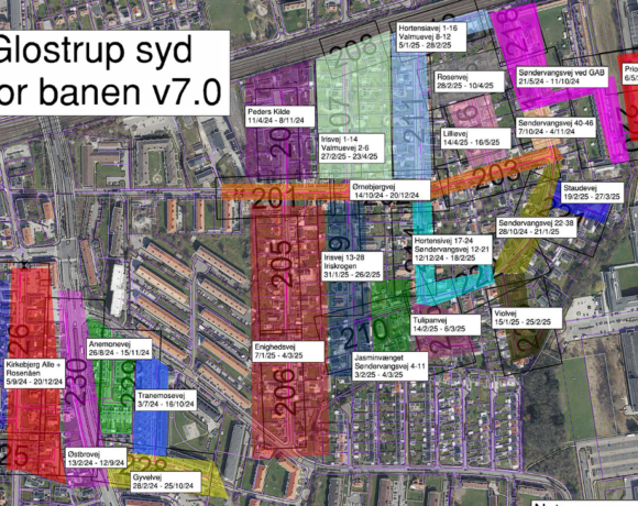 Fjernvarme og afmelding af gas