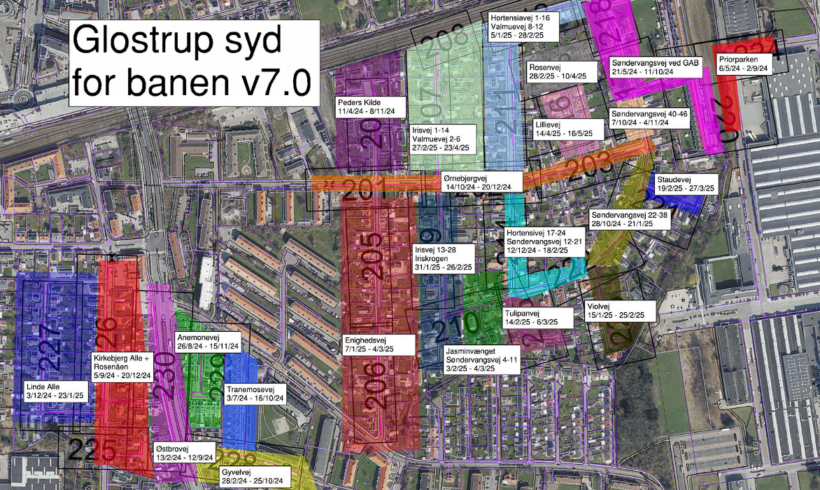 Fjernvarme og afmelding af gas