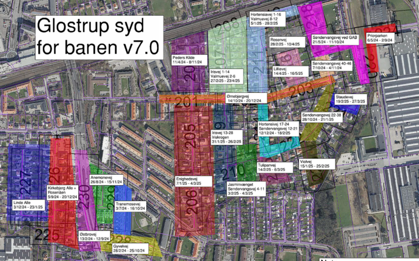 Fjernvarme og afmelding af gas